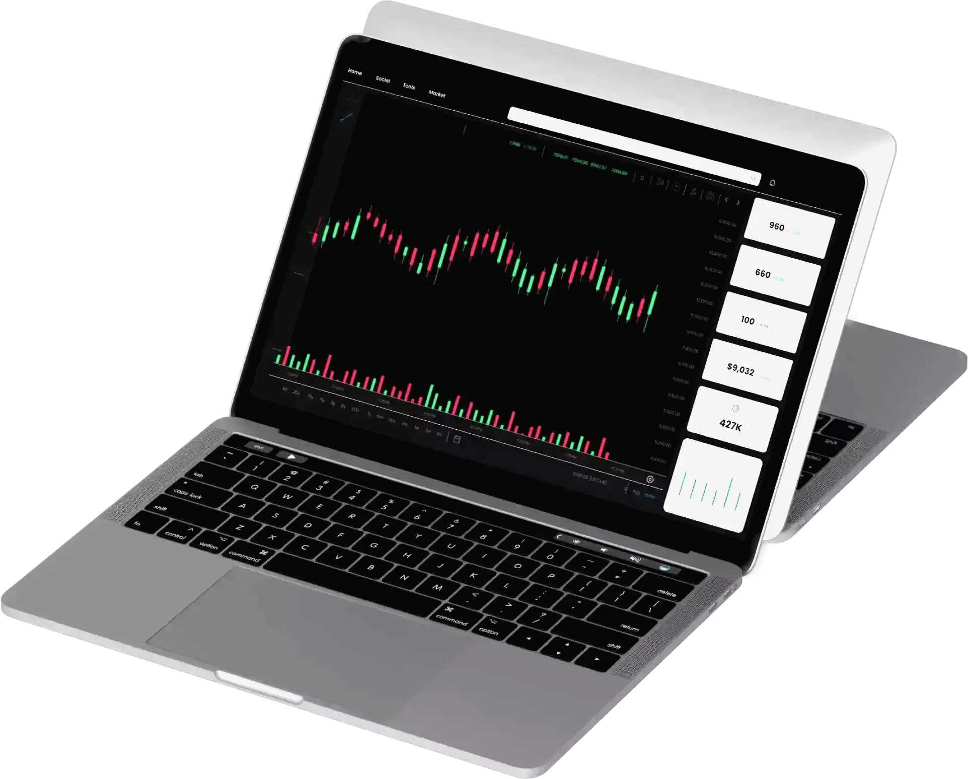 Aur Inmovía análisis financiero